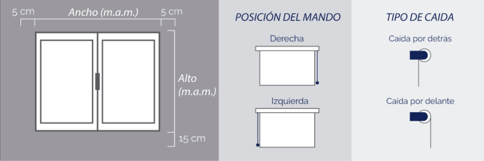 Cortinas a medida/Instalaciones - Rollermic