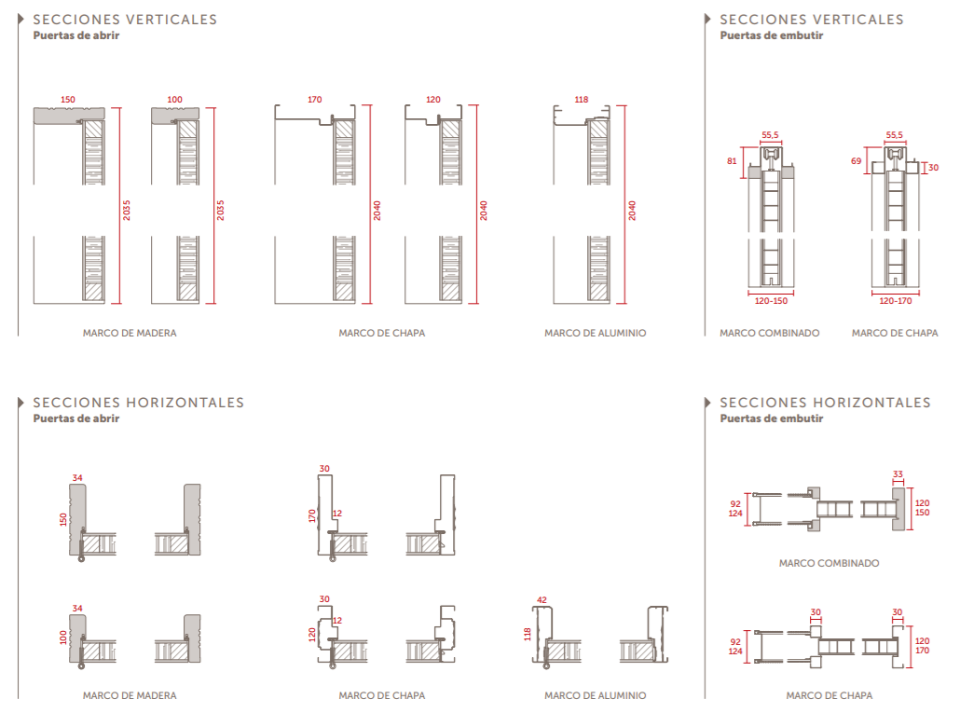 LINEA ENCHAPADA - Modelo Cedro - Materiales Alsina SRL