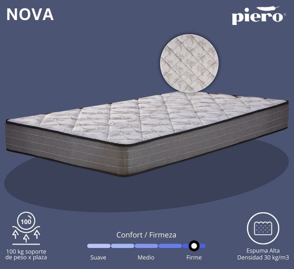 Producto - Colchón Piero Nova 200x200 - 7