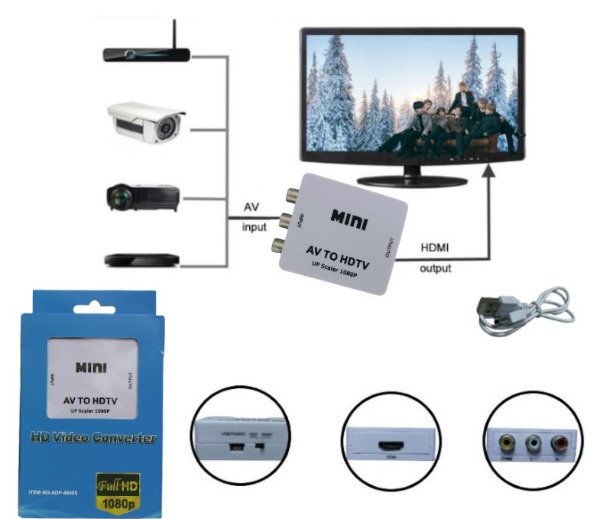 Producto - Conversor (RCA) Av a Hdmi