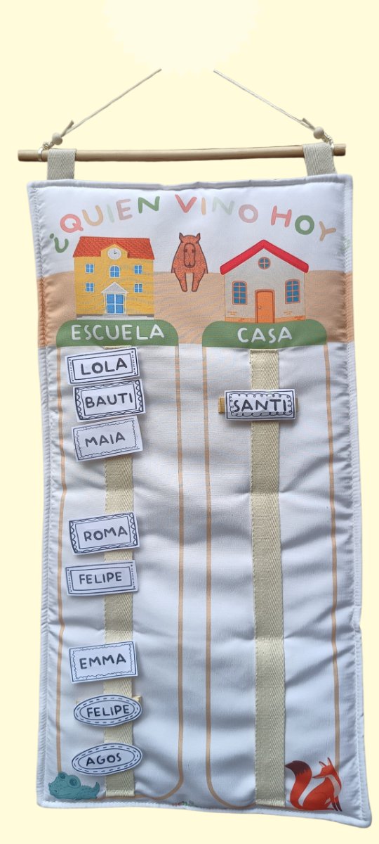 Producto - Tablero de asistencias