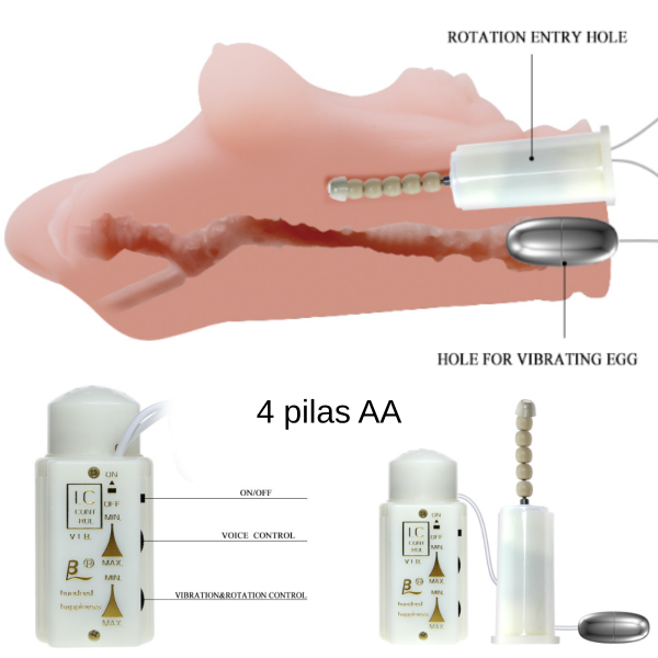 Producto - Masturbador Torso Realista - Vibración y Rotación - 3