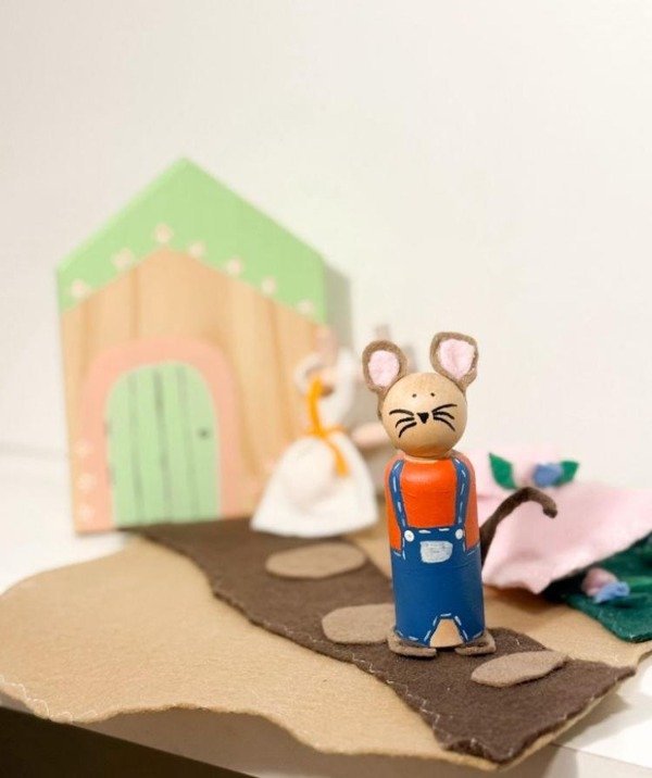 Producto - Escenario "Pérez"