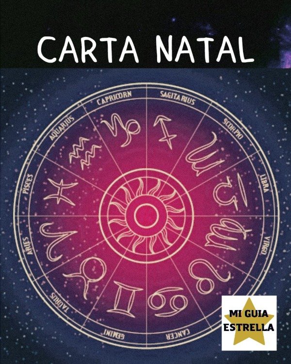 Producto - Carta Natal Tropical- Incluye grabación (Entrevista)