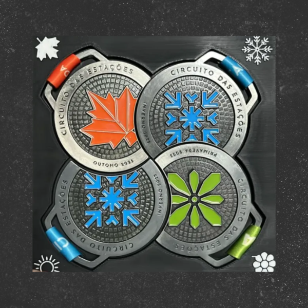 Producto - Medallero Circuitos de Estaciones