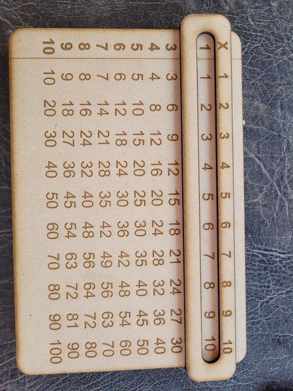Producto - Tablas numéricas tablero