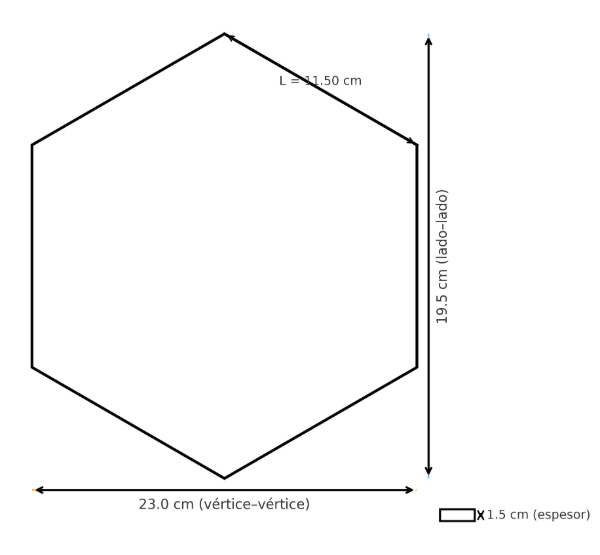 Producto - Revestimiento Hexagonal