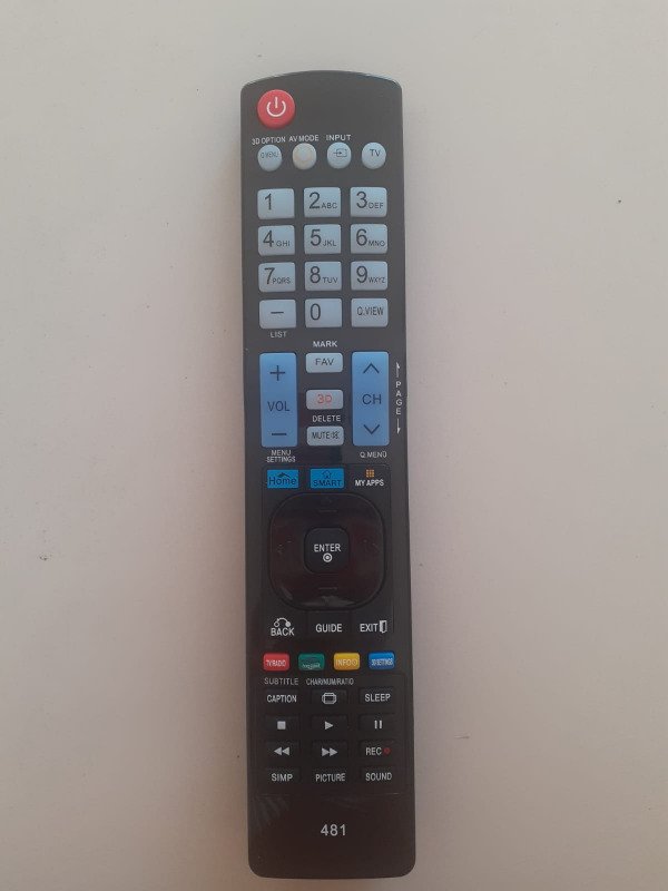 Producto - Control 481