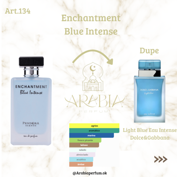 Producto - Enchantment Blue Intense Pendora Scents - 1
