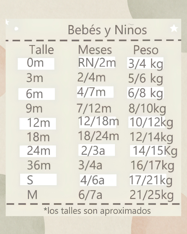 Producto - BODY TRIGRE - 3