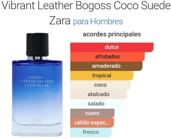 Producto - Perfume Vibrant Leather Bogoss Coco Suede 100ml Zara - 1