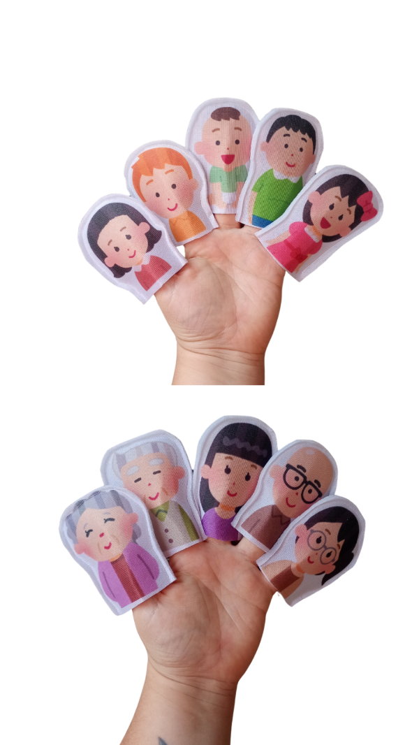 Producto - Familia dedo