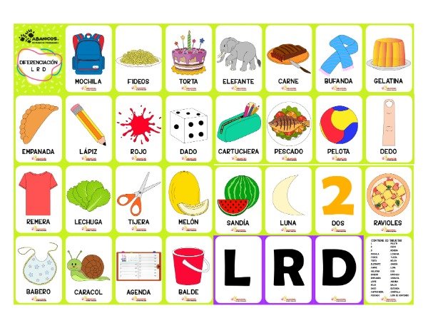 Producto - DIFERENCIACIÓN L R D