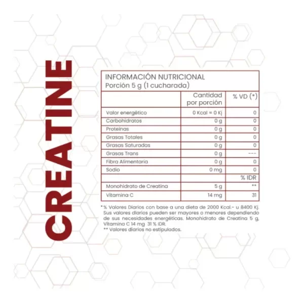 Producto - ONE FIT NUTRITION - Creatina Monohidrato Micronizada 200gr/40serv. - 2