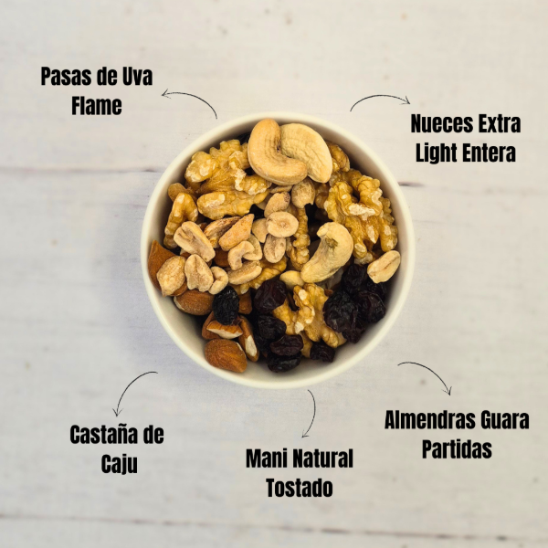 Producto - Común