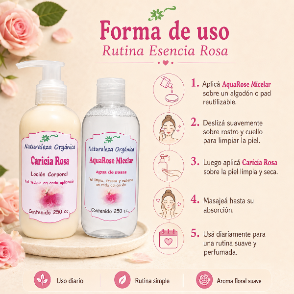 Producto - Kit Esencia Rosa, la Magia de las Rosas en tu Piel - 3