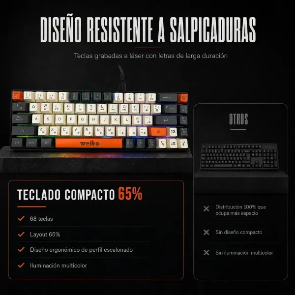 Producto - Teclado Weibo Wb-333 Compacto Gamer - 4