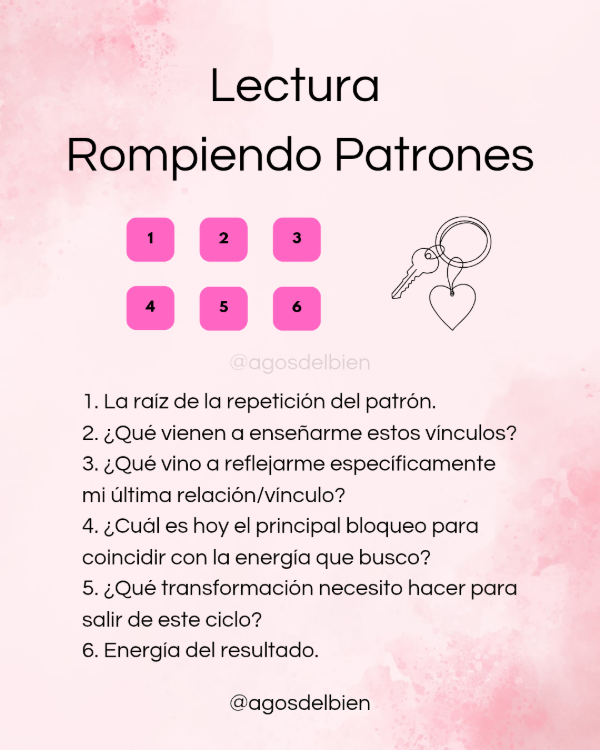 Producto - Lectura Rompiendo Patrones