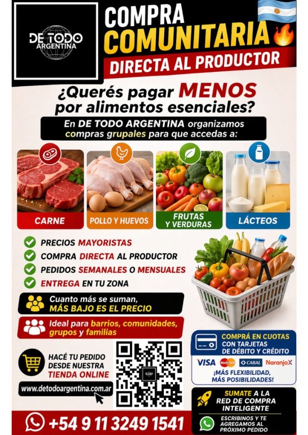 Producto - COMPRAS COMUNITARIAS: ART - 856978