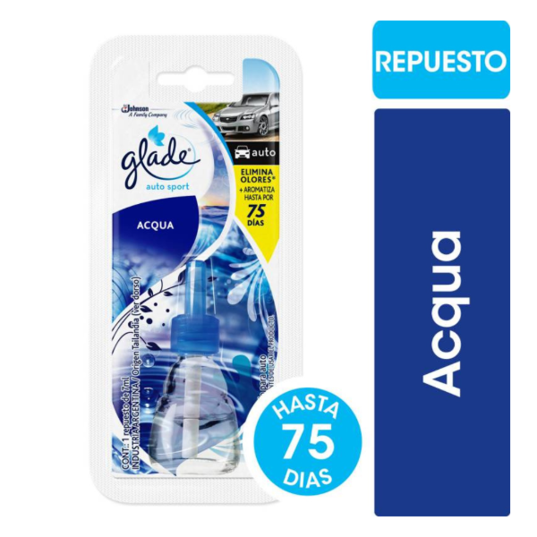 Producto - Glade Autosport Repuesto