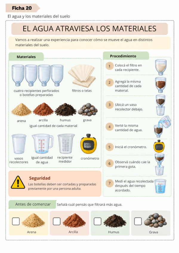 Producto - EL AGUA Y LA TIERRA: 5to GRADO - 8