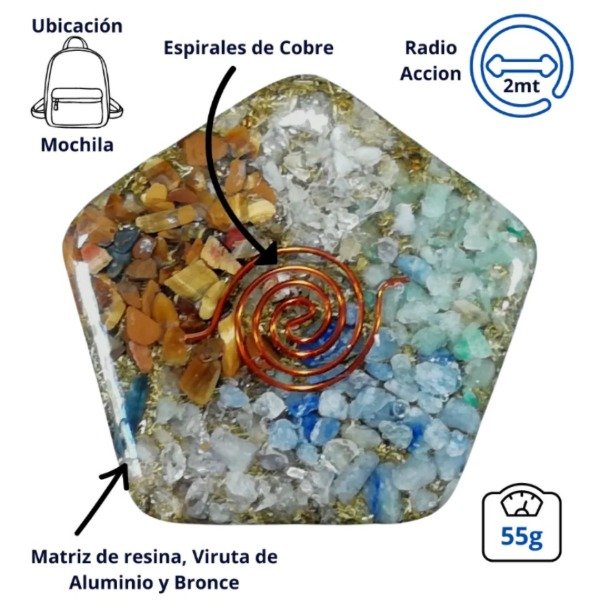 Producto - Protector personal Pentagonal mini