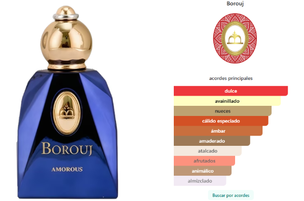 Producto - AMAROUS DE BOROUJ - 1