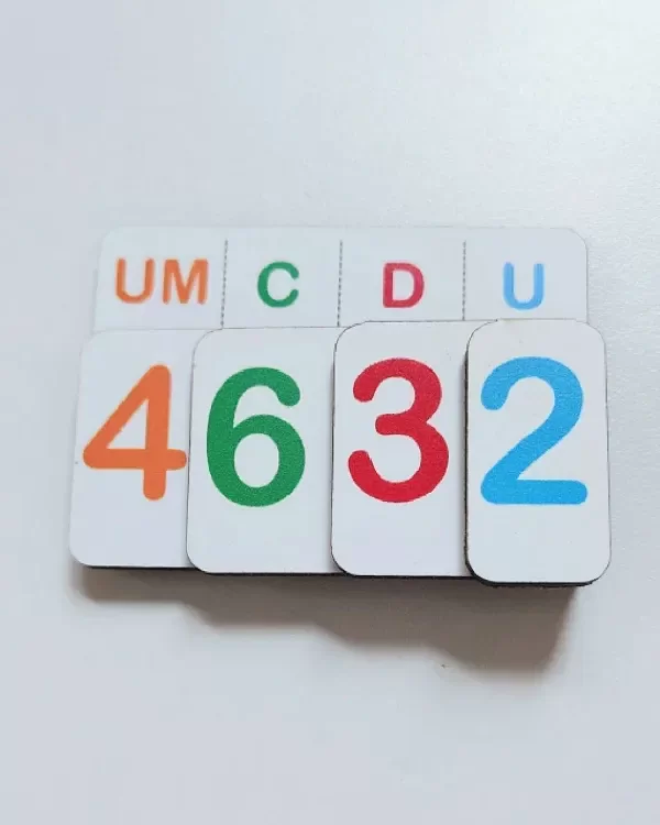 Producto - Descomposición de números - 1