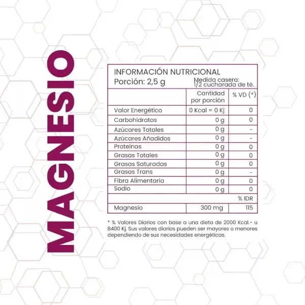 Producto - ONE FIT NUTRITION - Citrato de Magnesio 150gr / 60serv. - 1