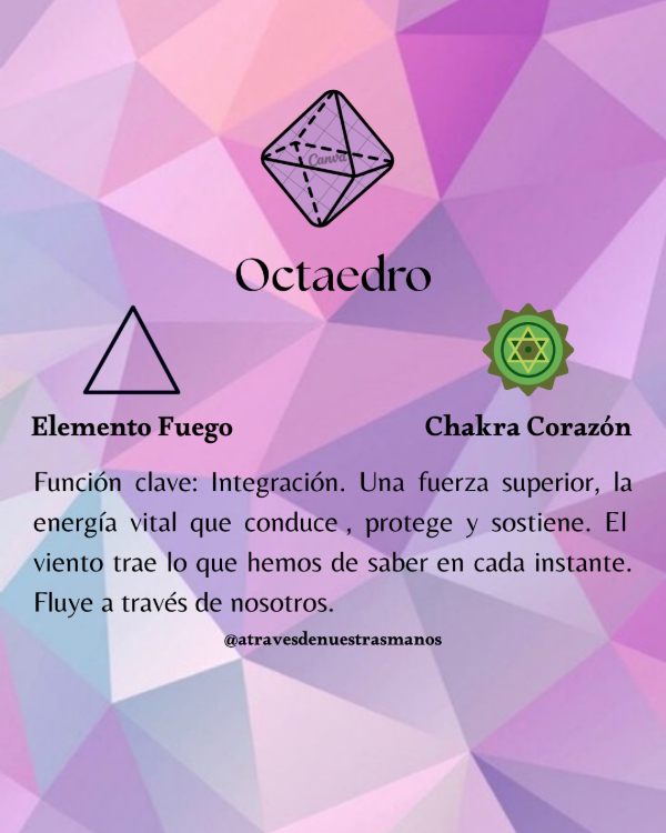 Producto - Información Octaedro