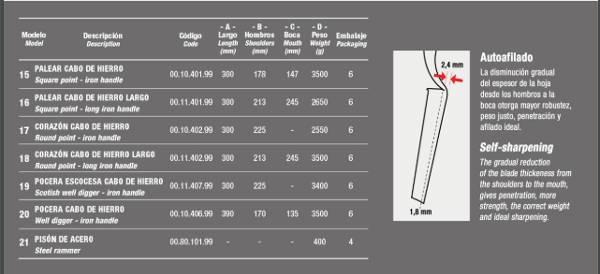 Miniatura de producto - 4