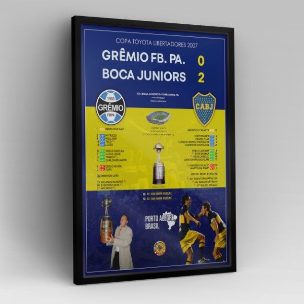 Producto - Cuadro Boca Juniors vs. Gremio Libertadores 2007