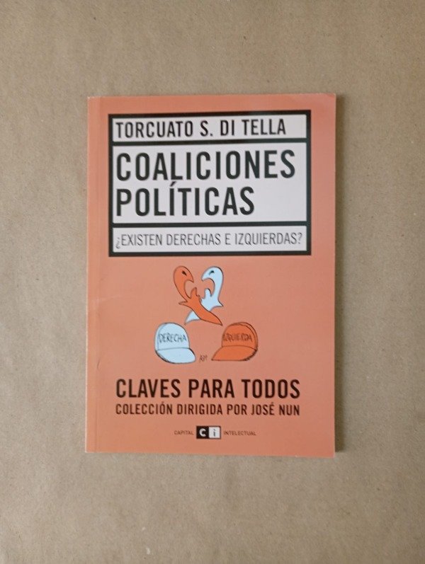 Producto - Coaliciones políticas - Torcuato Di Tella - Capital intelectual 2004