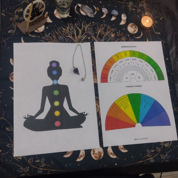 Producto - Limpieza y armonización de chakras