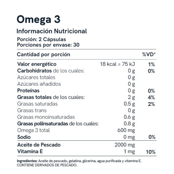 Producto - Omega 3 en Cápsulas Blandas - 7