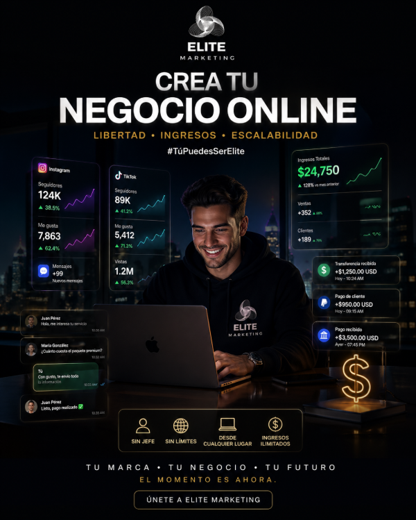 Producto - Tu Propio Negocio (Reseller)