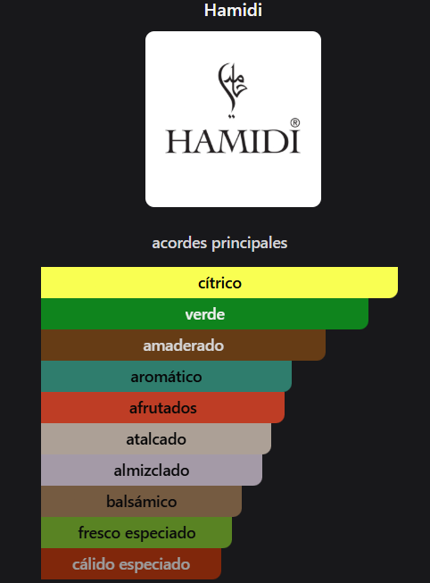 Producto - HAMIDI HATSHEPSUT - 1
