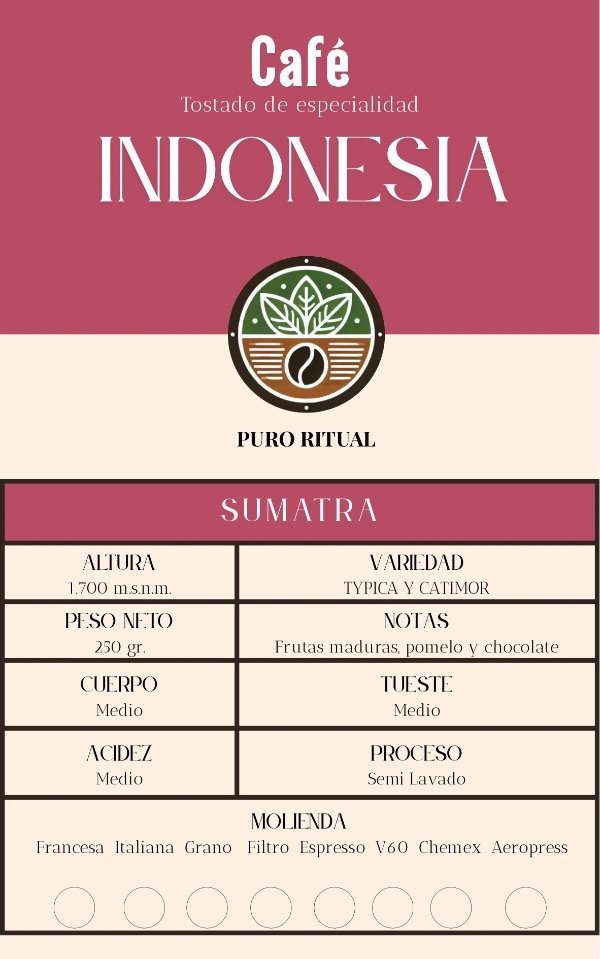 Producto - Café de especialidad Indonesia