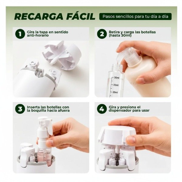 Producto - ENVASE DISPENSER DE CHAMPU CREMAS PARA VIAJE 4 EN 1 RECARGABLE 120ML 17CM X 6CM - 3