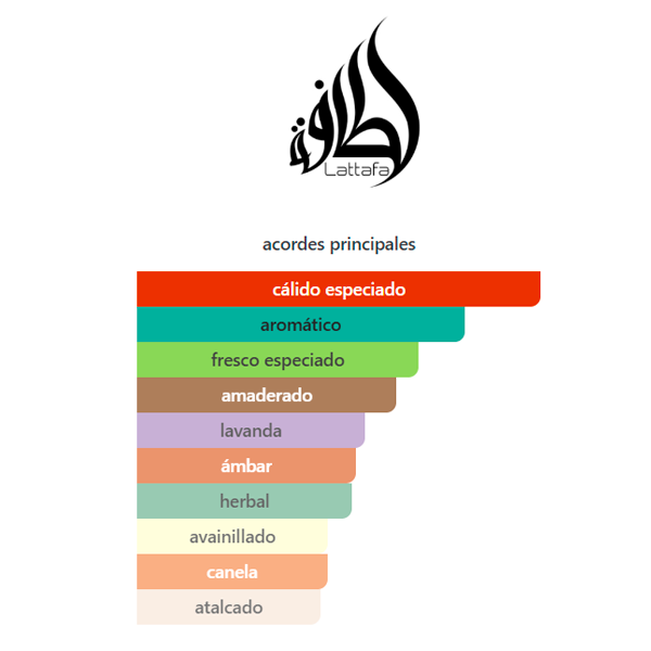 Producto - HABIK MEN D. - LATTAFA - 3