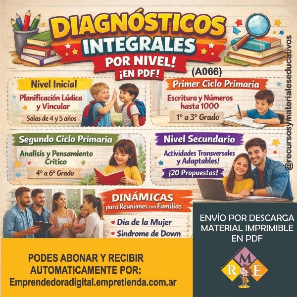 Producto - Diagnósticos Integrales por Nivel (A066)