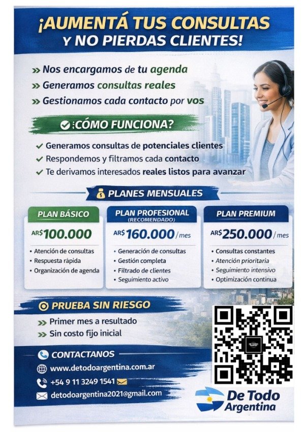 Producto - ATENCION AL CLIENTE VIRTUAL A INMOBILIARIAS: ART - 256896