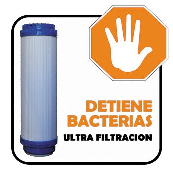 Producto - CARTUCHO ULTRA FILTRACIÓN