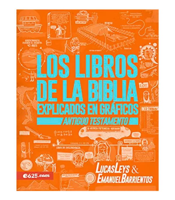 Producto - LOS LIBROS DE LA BIBLIA EN GRÁFICOS - ANTIGUO TESTAMENTO