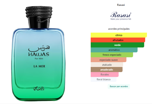 Producto - HAWAS LA MER - 1