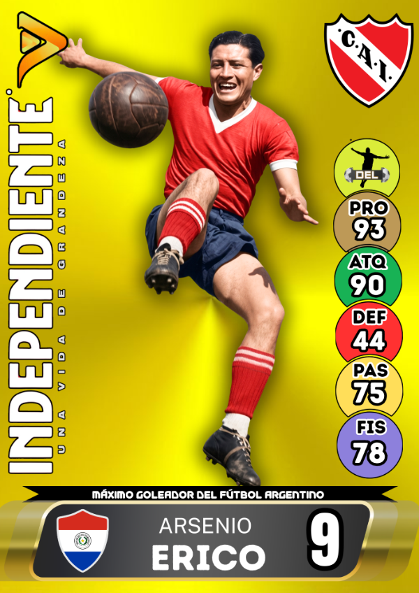 Producto - Juego de mesa Playcards Fútbol Ed.CLUB ATLÉTICO INDEPENDIENTE - 9