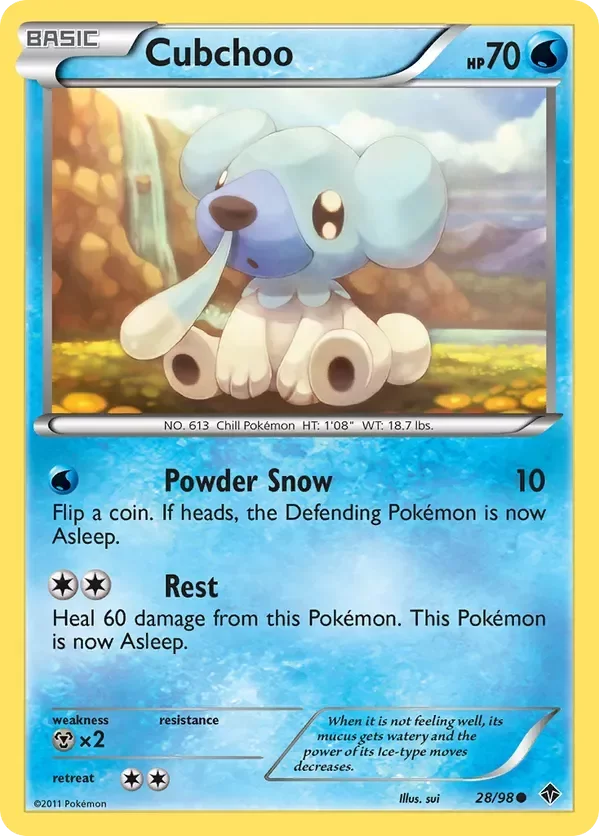 Producto - Cubchoo - 28/98 - Emerging Powers