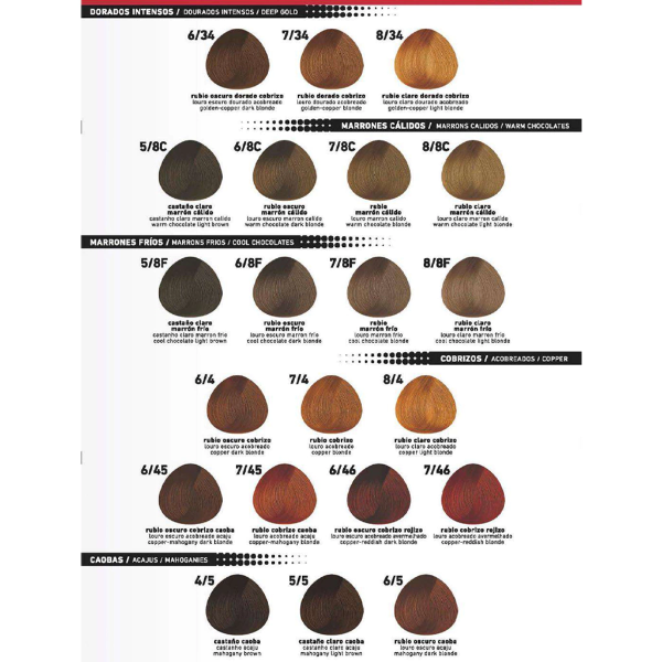 Producto - Tintura Color Master/Fidelite - 3