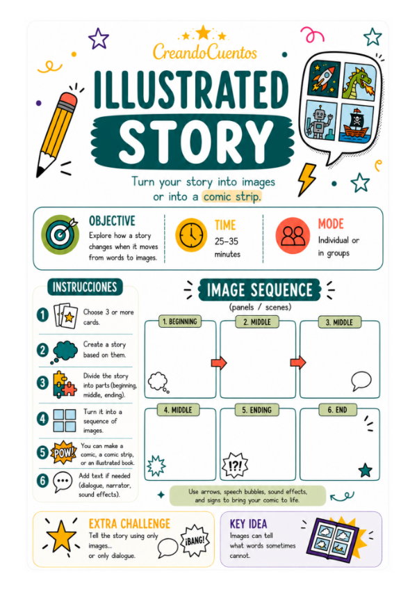 Producto - Storytelling Lab - 3