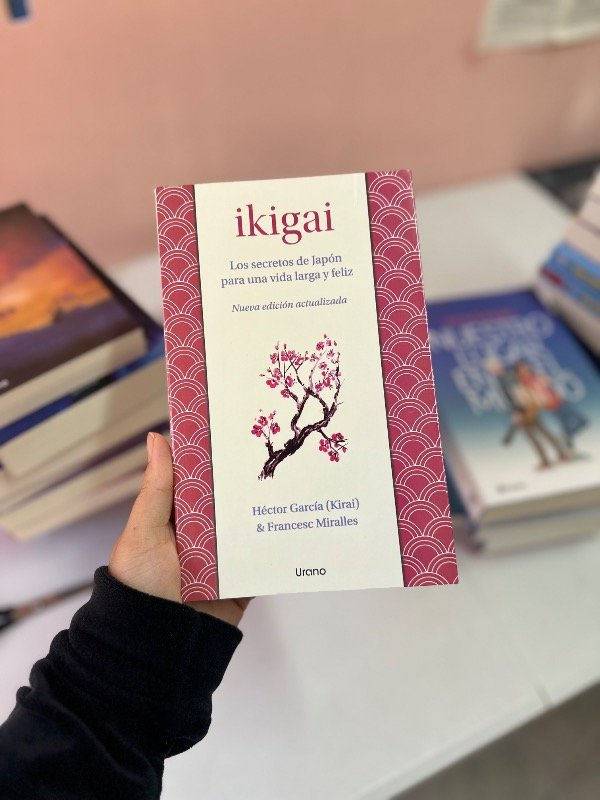 Producto - Ikigai